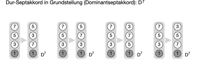 Lösung Vorschau